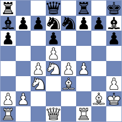 Creger V - Zufic (Chess.com INT, 2017)