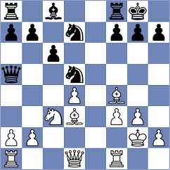 Strijkers - Muller (Cesenatico, 2003)
