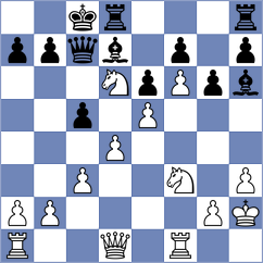 Chesnokov - Bragin (Novosibirsk, 2009)
