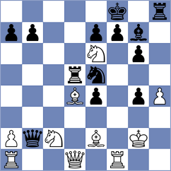 Poormosavi - Dahanayake (chess.com INT, 2022)