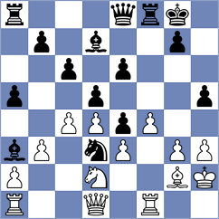 Sloan Aravena - Fajdetic (Chess.com INT, 2020)