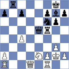Kostiukov - Wartiovaara (chess.com INT, 2025)