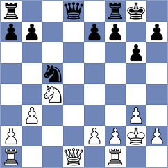 Ricken - Rakhmangulova (Dortmund GER, 2022)