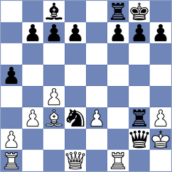 Duarte Cramer - Purygin (chess.com INT, 2025)