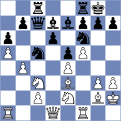 Eynullayev - Daskevics (chess.com INT, 2024)