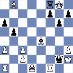Jayasundara - Szalay-Ocsak (chess.com INT, 2025)