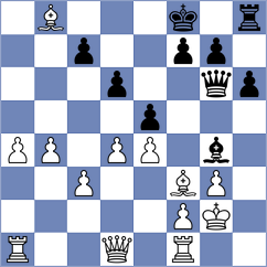 Zienkiewicz - Szajbely (chess.com INT, 2025)