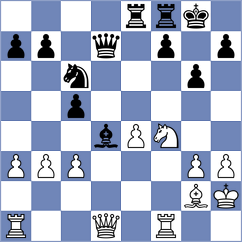 Bordi - Sukovic (Chess.com INT, 2019)