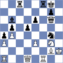 Zakin - Molina (chess.com INT, 2025)