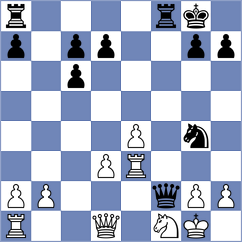 Mishkin - Elfimov (Tula, 2004)