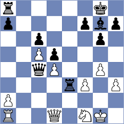 Akylbekov - Barbashin (chess.com INT, 2022)