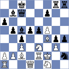 Chor - Erigaisi (chess.com INT, 2025)