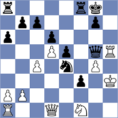 Karimova - Navarrete Mendez (chess.com INT, 2024)