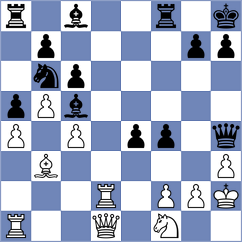 Oviedo Acosta - Kolmagorov (chess.com INT, 2025)