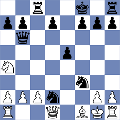 Zaichenko - Dmitrenko (chess.com INT, 2024)