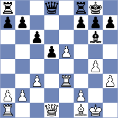 Golubev - Csonka (chess.com INT, 2021)