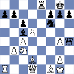 Teh - Mammadov (chess.com INT, 2025)