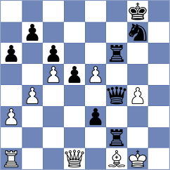 Rizzi - Revinelli (Mariano Comense, 2008)