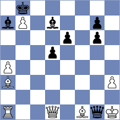 Travkina - Stepanencu (chess.com INT, 2024)