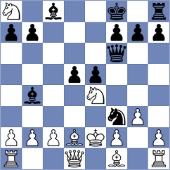 Parfenov - Madaminov (chess.com INT, 2025)