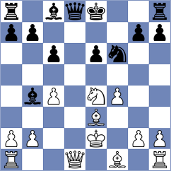 Kim - Saiz Rodriguez (Florianopolis BRA, 2024)