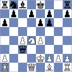Skytte - Le (chess.com INT, 2025)