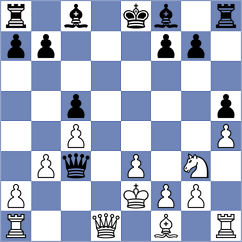 Harsh - Djokic (chess.com INT, 2025)