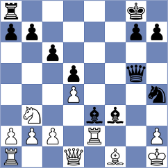 Rodriguez Alvarez - Salgado Gonzalez (Burgas, 2003)