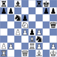 Bagrationi - Christensen (Chess.com INT, 2020)