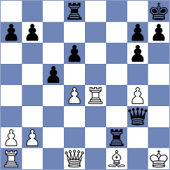 Zherebtsova - Rytenko (chess.com INT, 2022)