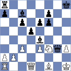 Fuentes Godoy - Toktomushev (chess.com INT, 2024)
