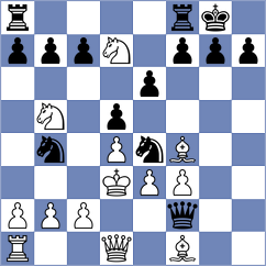Rubes - Purygin (chess.com INT, 2025)