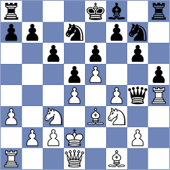Koop - Baecker (Germany, 1996)