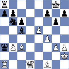 Kourkoulos Arditis - Mhango (Chess.com INT, 2020)