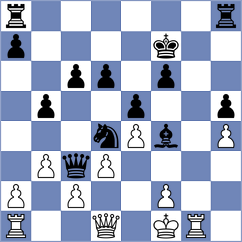 Cervenak - Havlicek (Ricany, 2007)