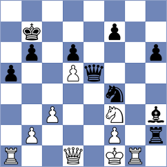 Gosh - Atkeson (chess.com INT, 2025)