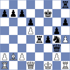 Mentile - Wanjiru (chess.com INT, 2022)