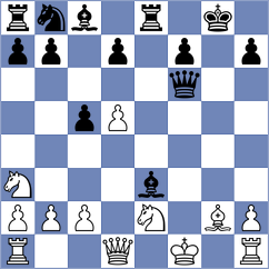 Vlassis - Jovic (chess.com INT, 2025)