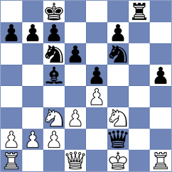 Zuyev - Kammrad (Willingen, 2004)