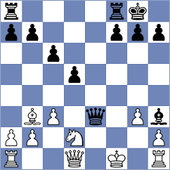 Iker - Marton (Celldoemoelk, 2011)