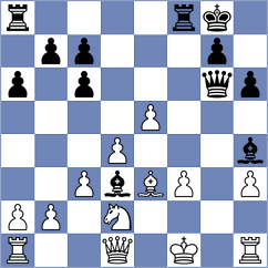 Villacreces Nicolalde - Sanchez Muyulema (Chess.com INT, 2020)