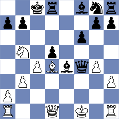 Omariev - Barria Zuniga (chess.com INT, 2025)