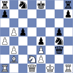 Toktomushev - Ryabukhin (chess.com INT, 2025)