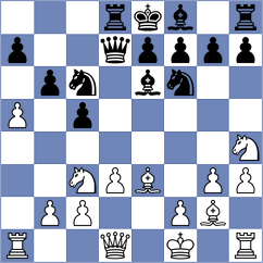 Chernov - Maatman (Groningen NED, 2025)