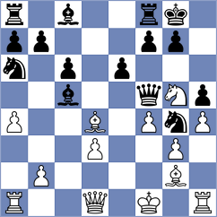 Saul - Drozdov (Playchess.com INT, 2004)