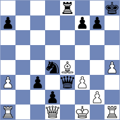 Chelly - Bahmani (chess.com INT, 2025)