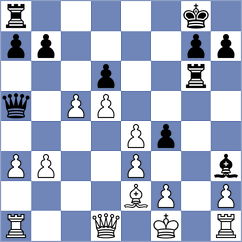Quiroz Alva - Arslanov (chess.com INT, 2024)