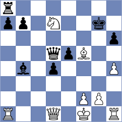 Fernandez Guillen - Garrido (chess.com INT, 2024)