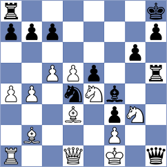 Sahbudak - Fier (chess.com INT, 2025)