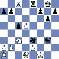 Kiselev - Matlak (chess.com INT, 2024)